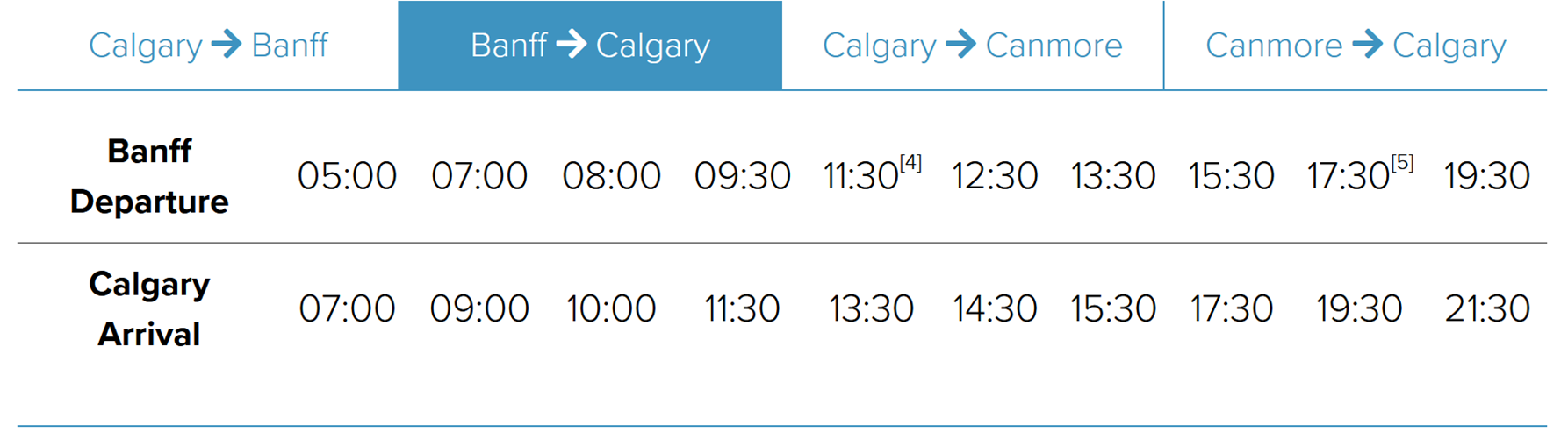 Airport Trans - Banff to Calgary
