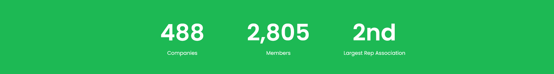 MAFSI Companies and Members Standalone