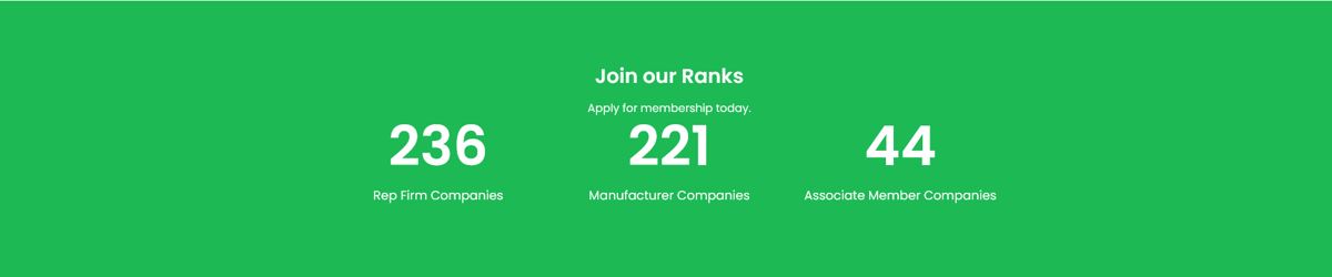 MAFSI Number of Member Companies