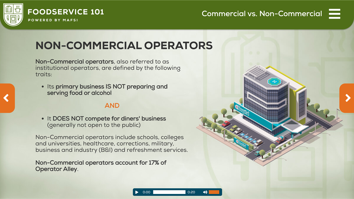 Chapter 2 - Non-Commerical Formula-1